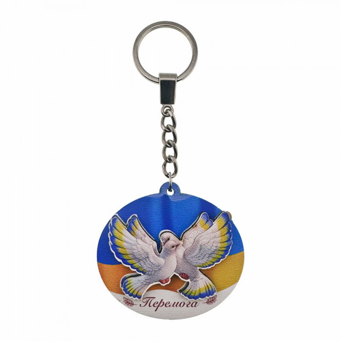 Keychain (art. 699)